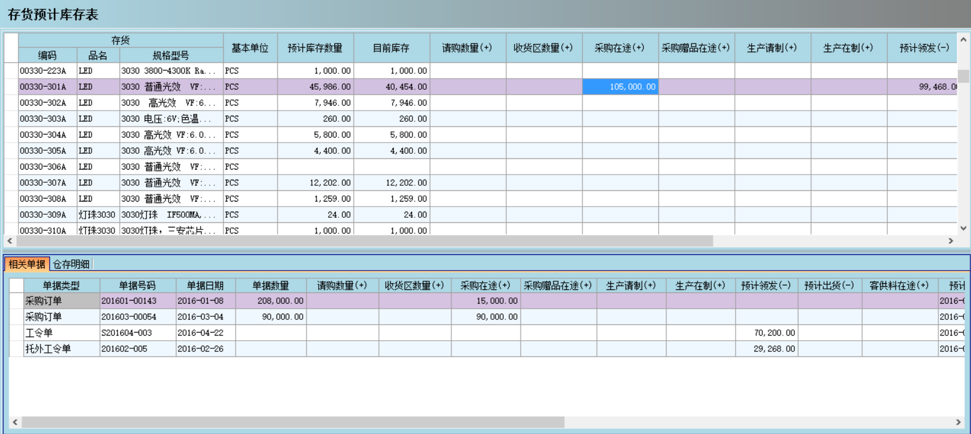 华体会网页版页面登录-华体会（中国）
是否能帮助企业实现零库存?