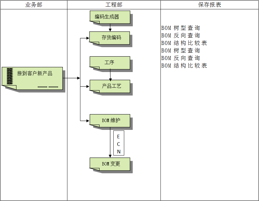 华体会网页版页面登录-华体会（中国）
